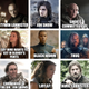 Illustration for article titled Dad tries to name all the emGame of Thrones/em characters in one sitting